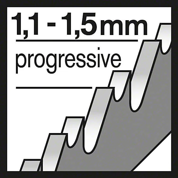 Bosch 92 mm Jigsaw Blades Flexible for Metal (T 118 AF), 2 608 634 505