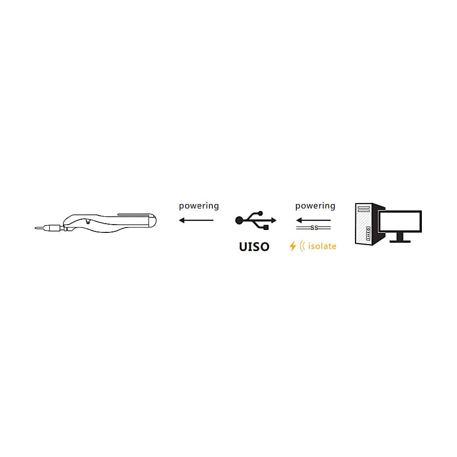 Owon 25MHz / 100MS/s Single Channel Pen Type Digital PC Oscilloscope, RDS 1021