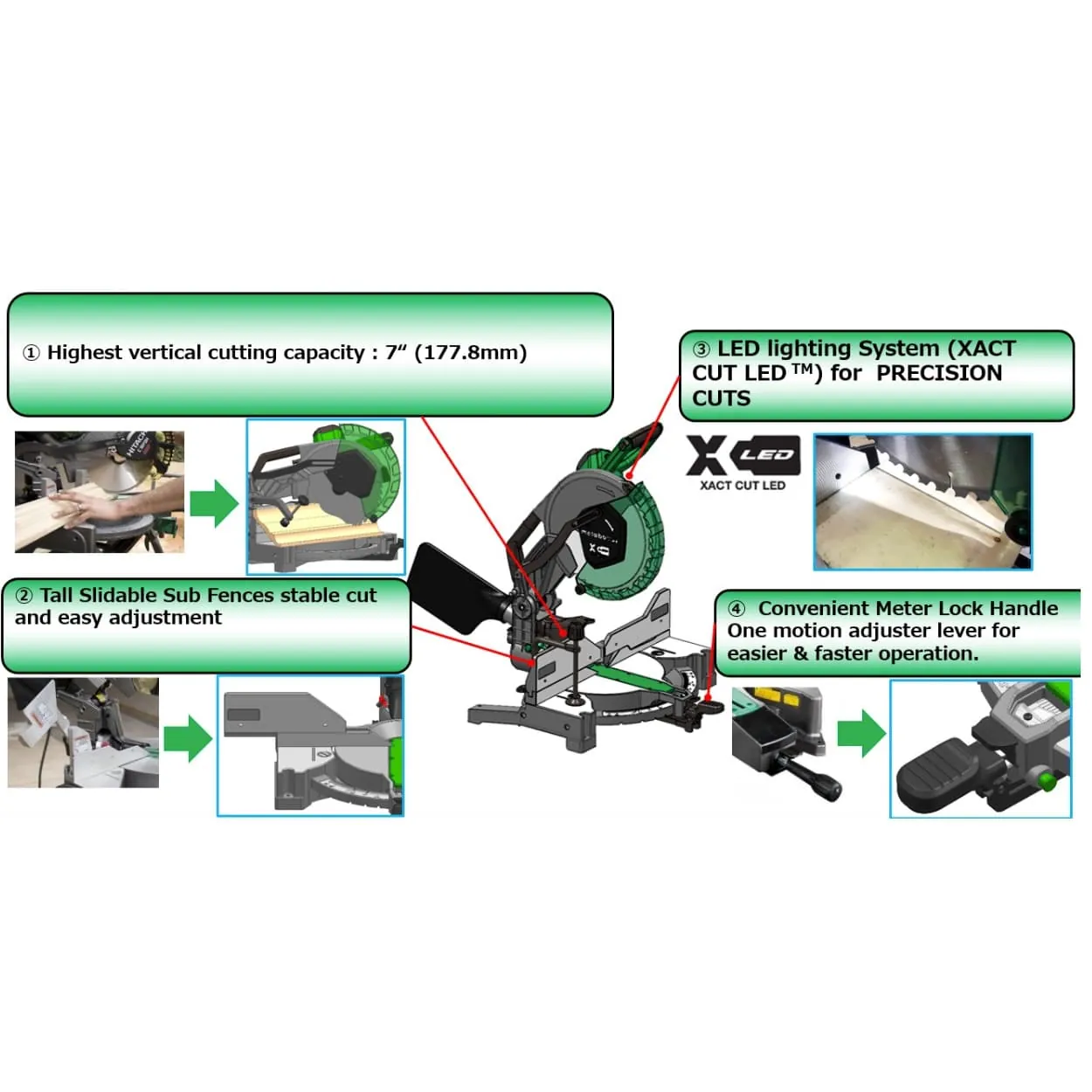 HiKoki 305mm / 12 inch Xact Cut LED Compound Mitre Saw, C12FDHB