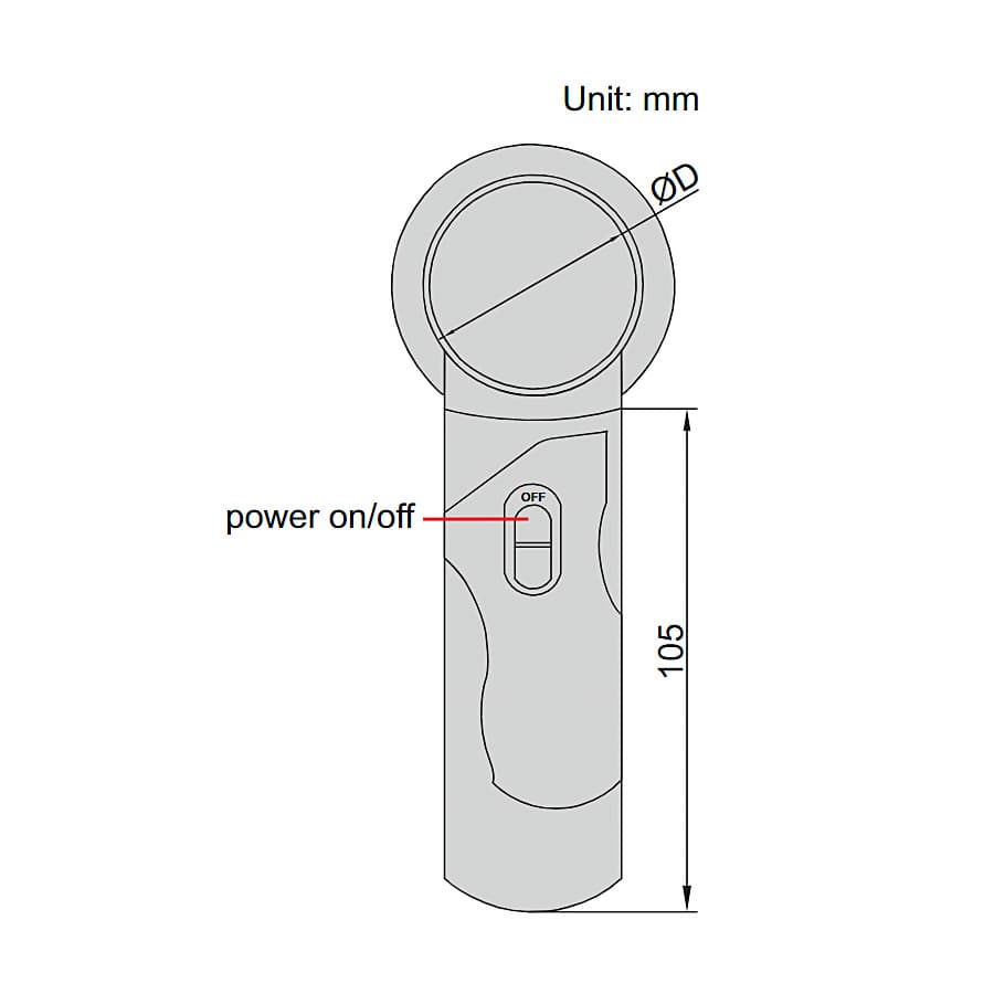 Insize Magnifier With Two Lenses, 7522-610
