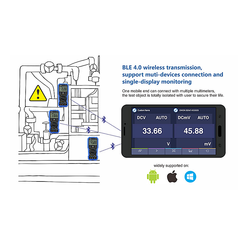 Owon 3-5/6 Digit / 6000 Count True RMS Digital Multimeter with Bluetooth, OW 18B