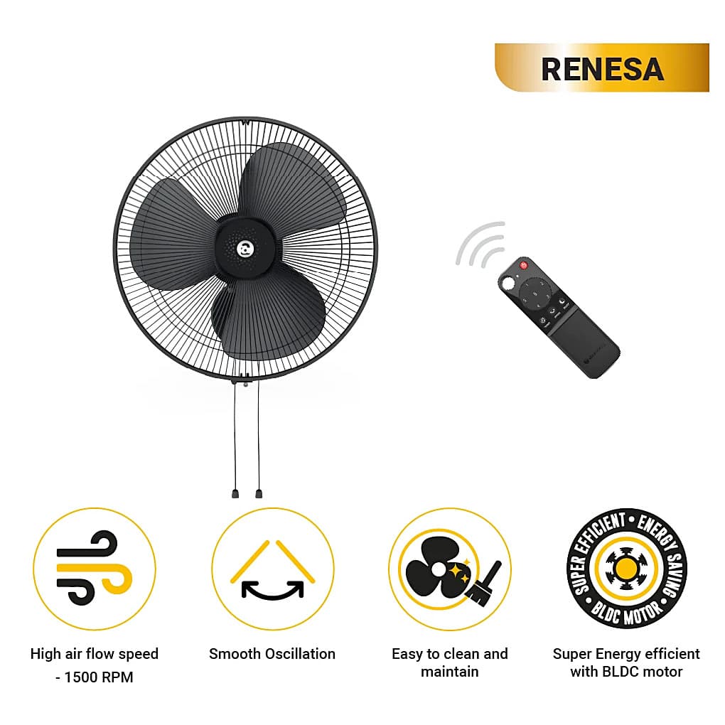 Atomberg Renesa 400 mm Wall Fan (Black)