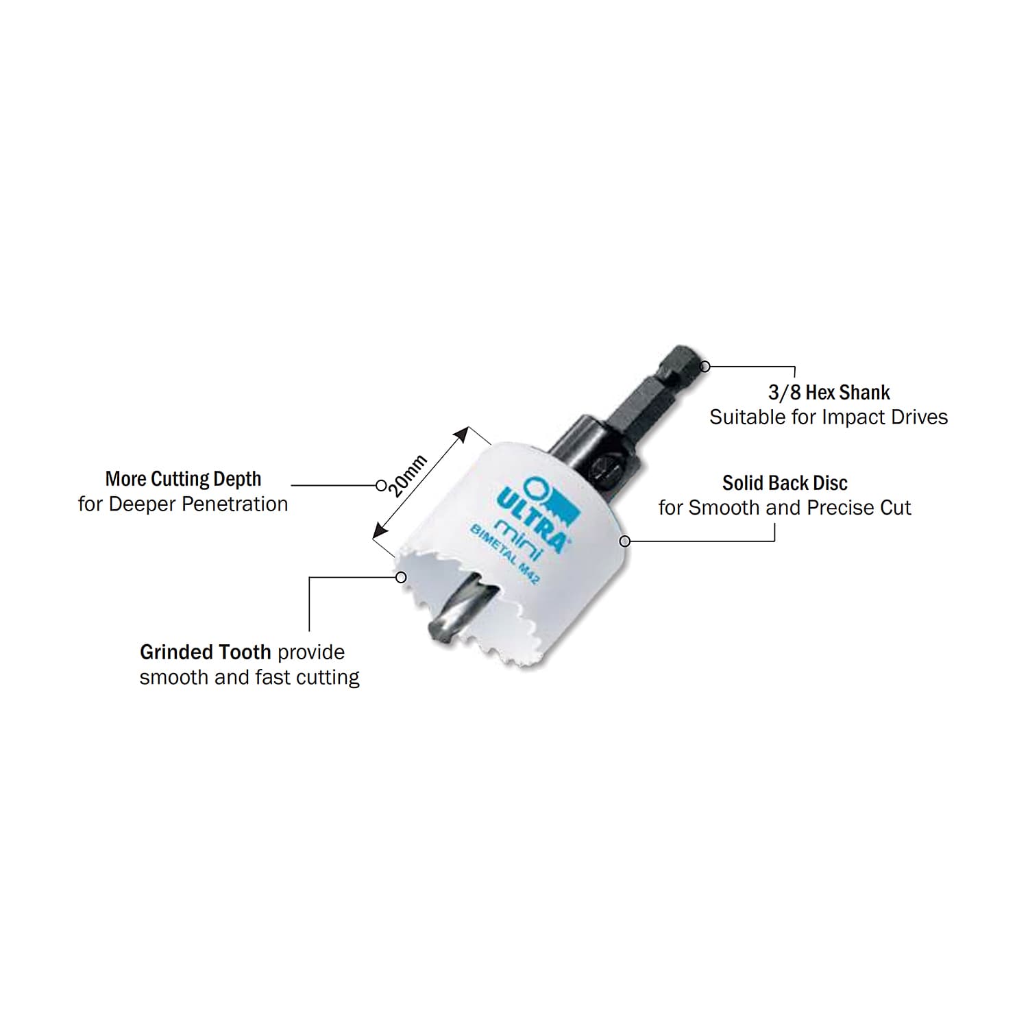 Ultra Mini 29 mm Bi-metal 8% Cobalt Holesaw (M42)