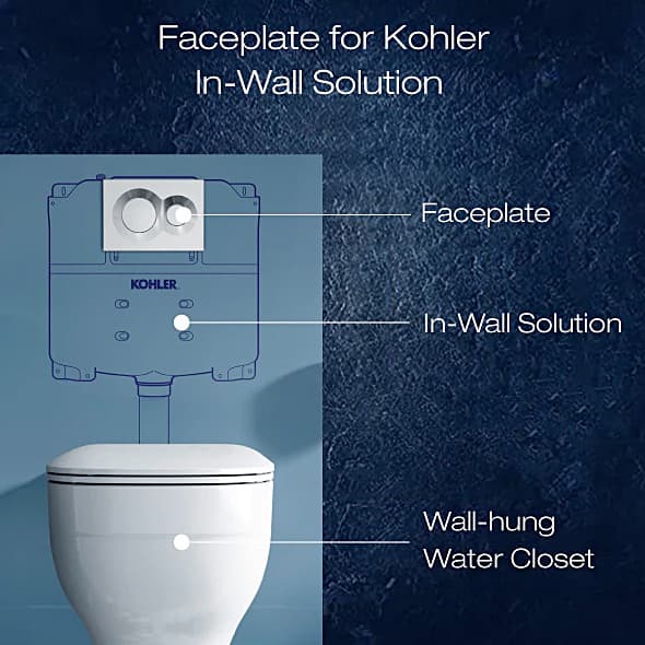 Kohler Lynk Pneumatic Faceplate In Polished Chrome Finish, K-75890IN-P-CP
