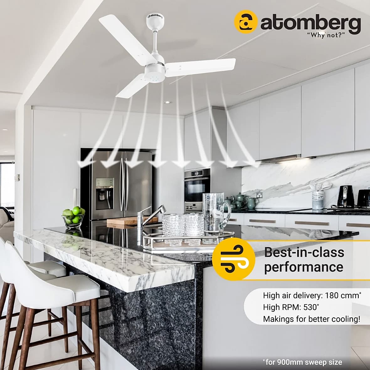 Atomberg Renesa 900 mm Energy Efficient Ceiling Fan With BLDC Motor & Remote (White)