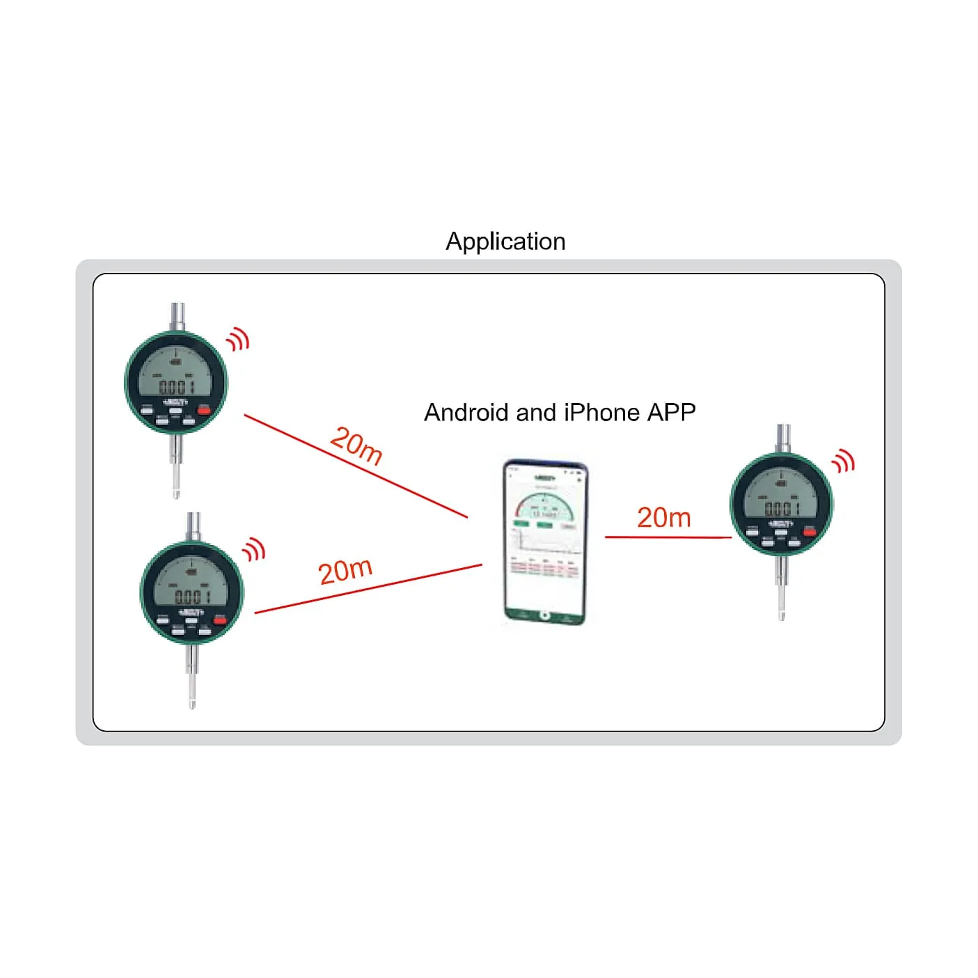 Insize 0 - 12.7 mm / 0.5 inch Bluetooth High Precision Digital Indicator (Flat Back), 2510-10F