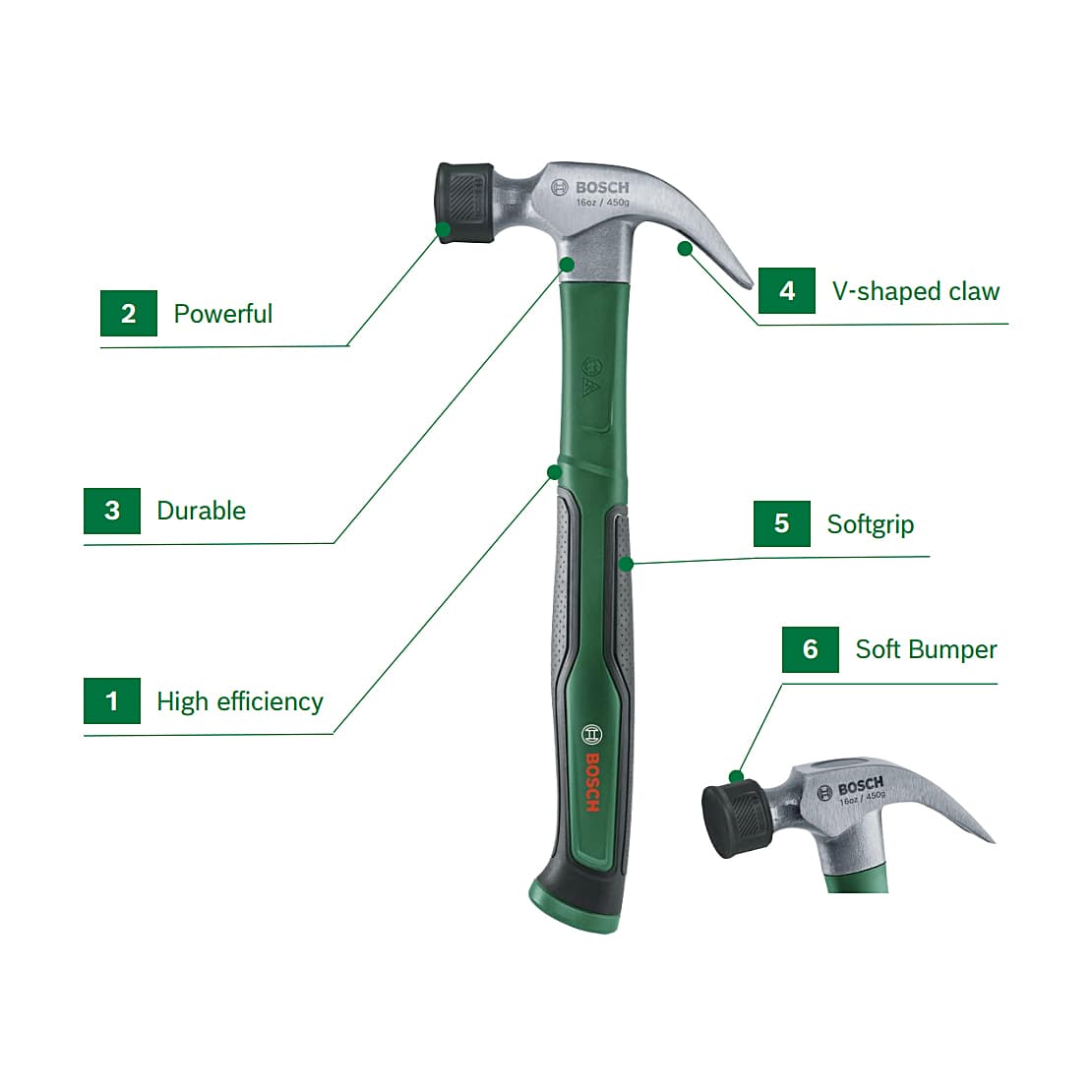 Bosch 450 Gms / 16 Oz Claw Hammer With Soft Bumper, 1 600 A03 4GK