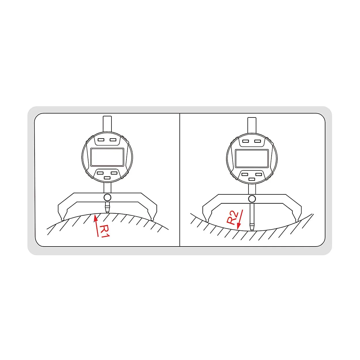 Insize 5-910 mm Digital Radius Gauge, 2511