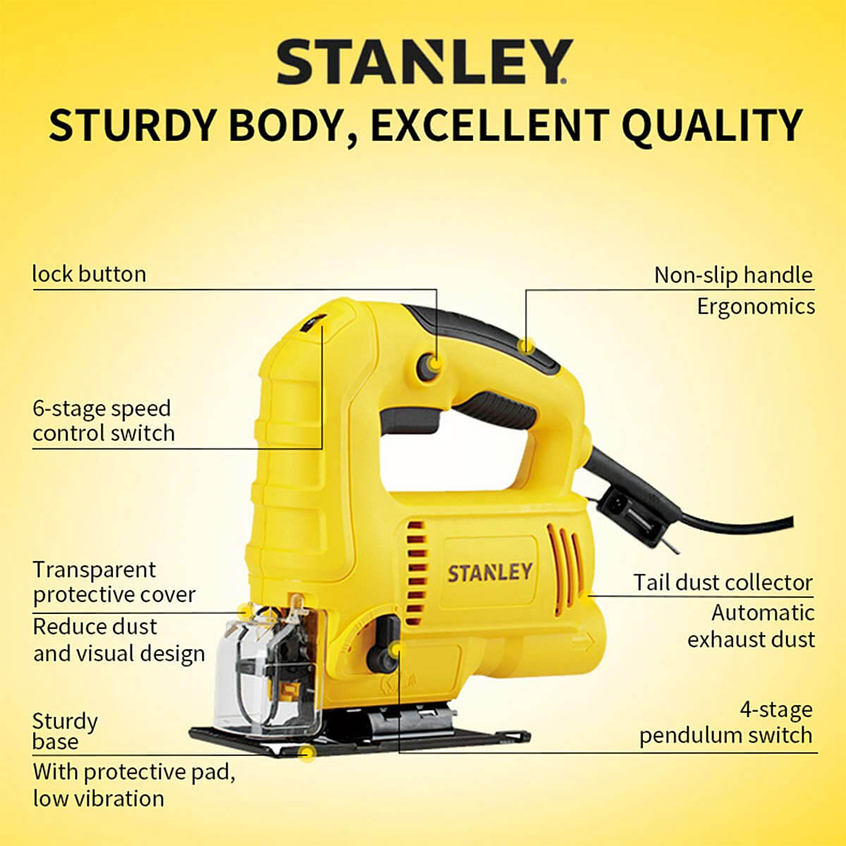 Stanley 19mm 600W Variable Speed Pendulum Jigsaw For Cutting Wood, Sheet, Metal & Plastic With 4 Stage Pendulum Action, SJ60-IN