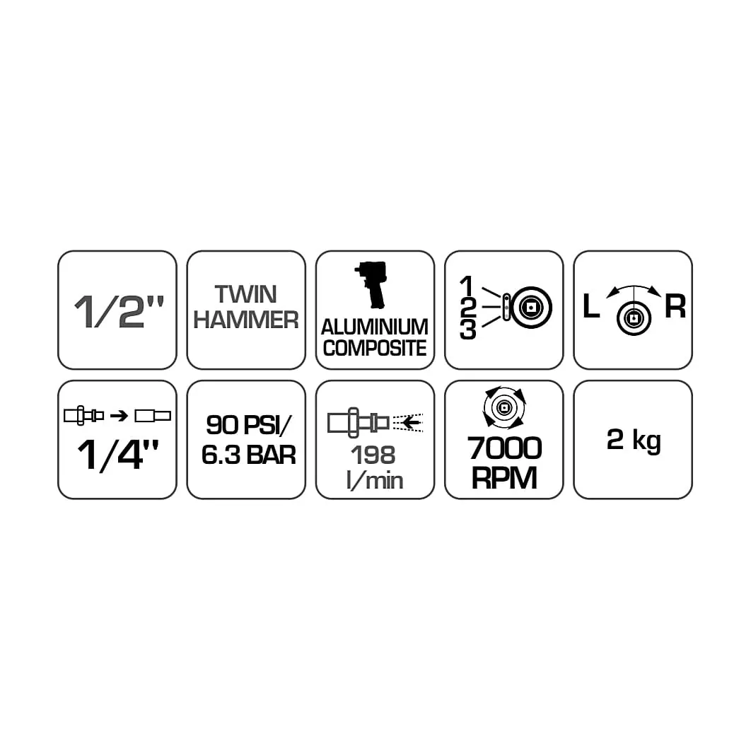 Hogert 1/2 inch Pneumatic Impact Wrench (Max. Torque 610 Nm), HT4R622