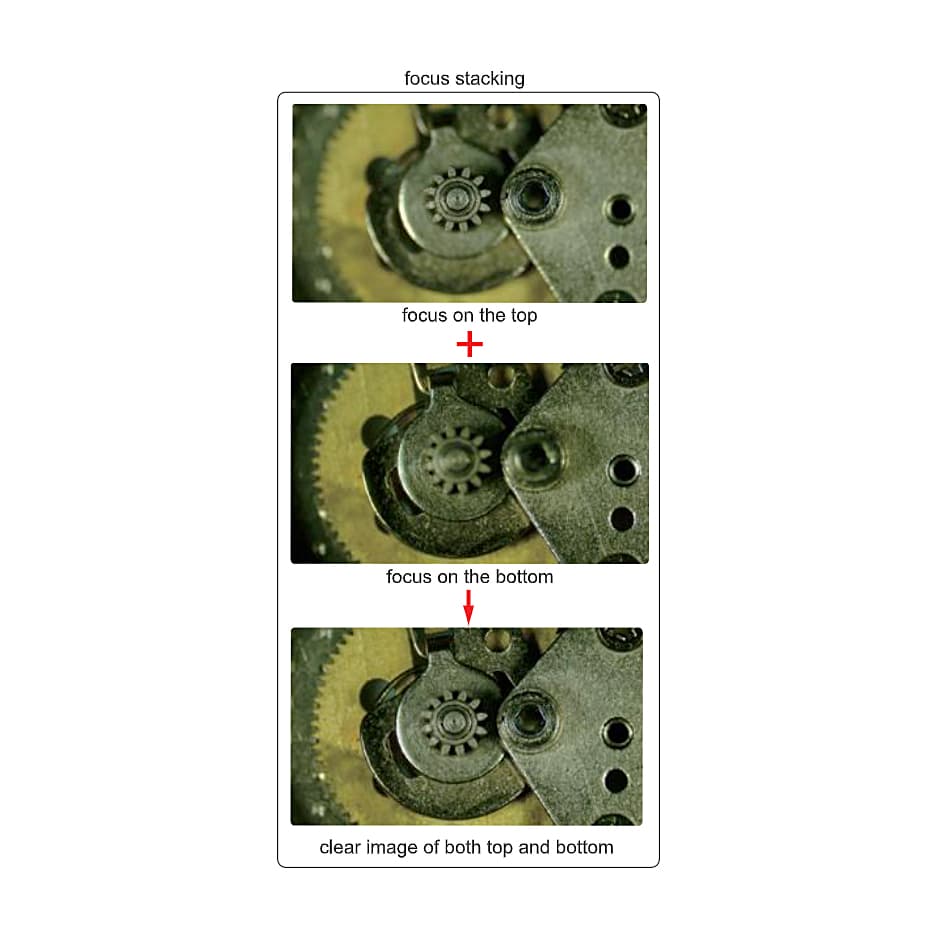 Insize 6X - 38X Large Depth of View Digital Measuring Microscope (Advanced Type), 5322-ID300A