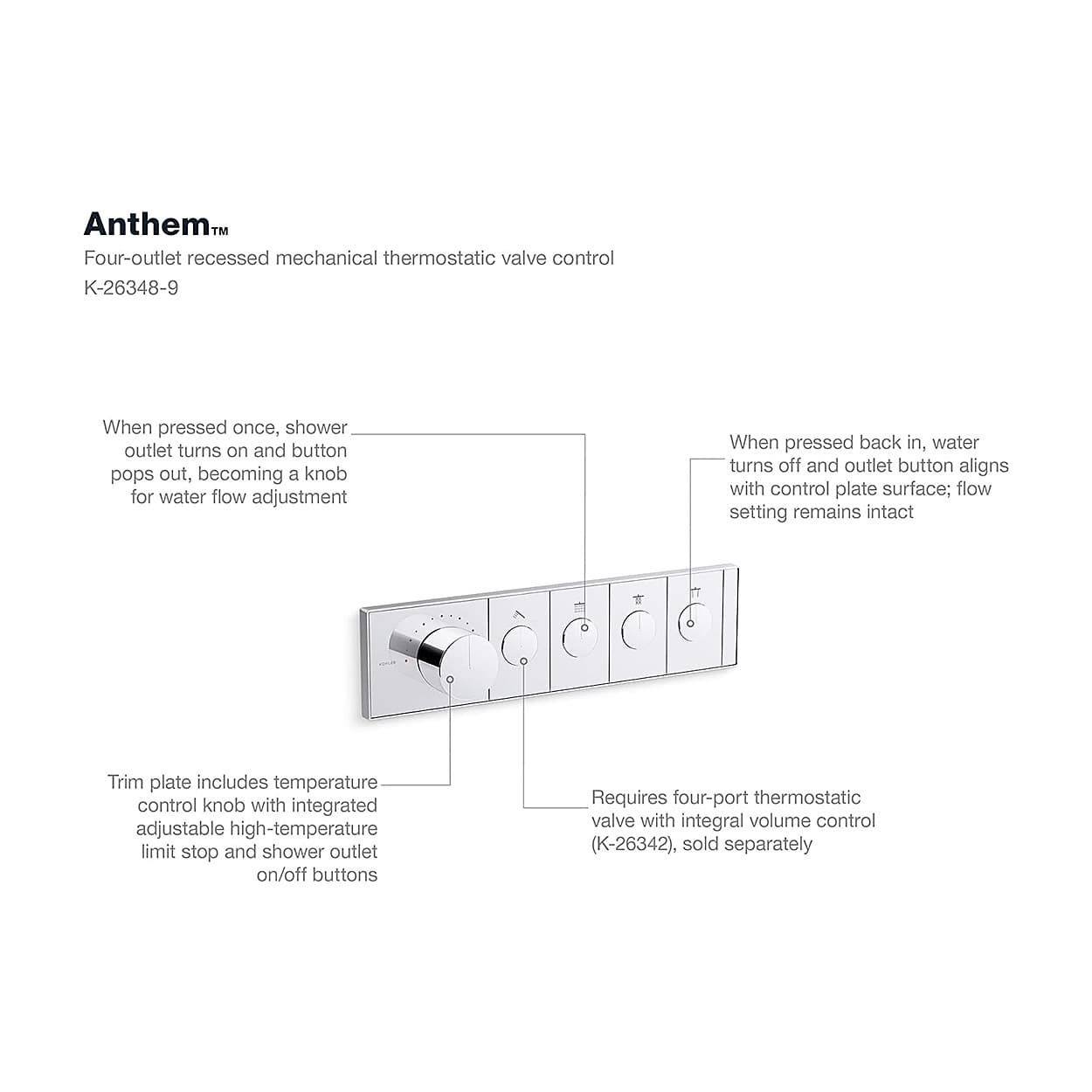 Kohler Anthem Recessed Thermostatic Mechanical 4 Outlet Trim In Polished Chrome Finish, K-26348IN-9-CP