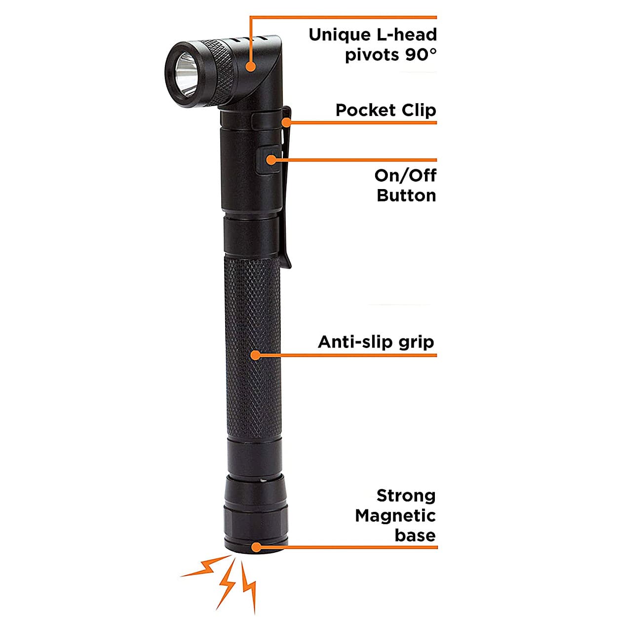 Groz 3W LED Pocket Slim Pen Light Torch (Multi-Mode), LED/160