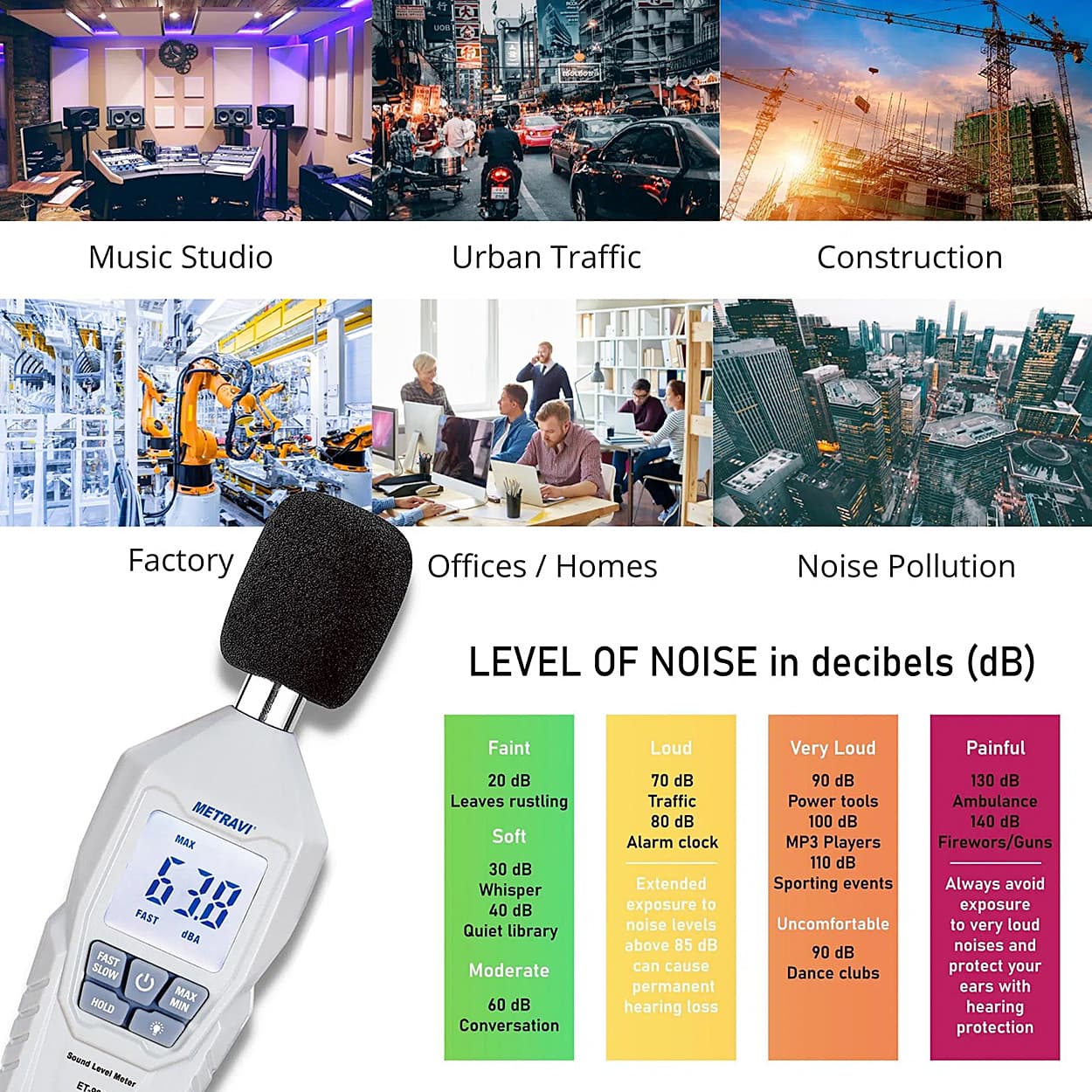 Metravi 3-1/2 Digits Digital Sound Level Meter (Mini Environment Meter), ET-99SL