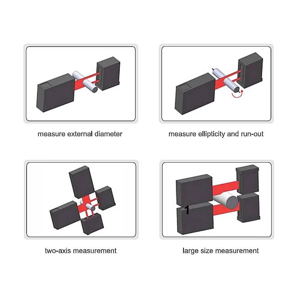 Insize 0.1 - 30 mm Laser Scan Micrometer, LDM-030