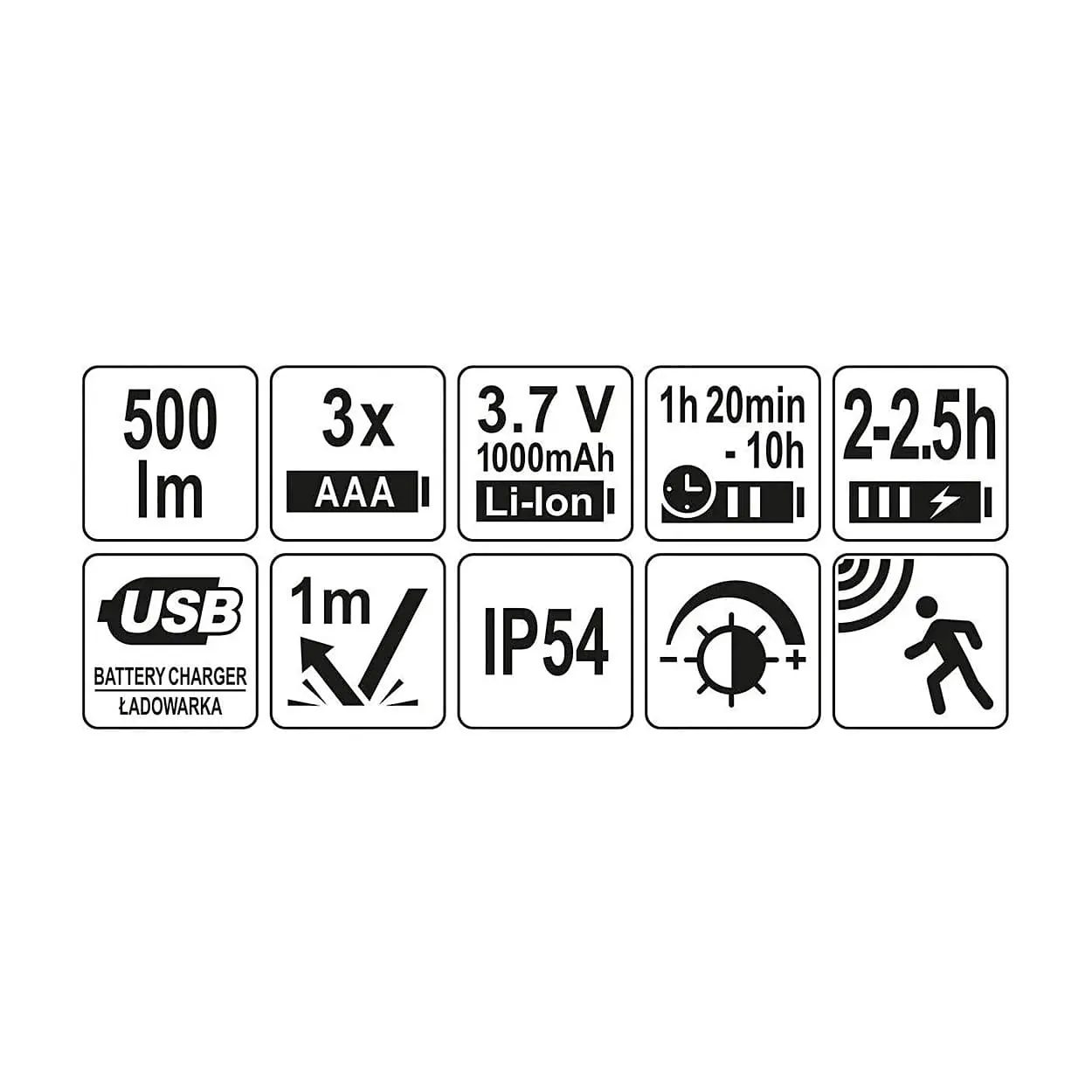 Yato 500LM / 3x AAA Rechargable Headlamp With Motion Sensor, YT-08593