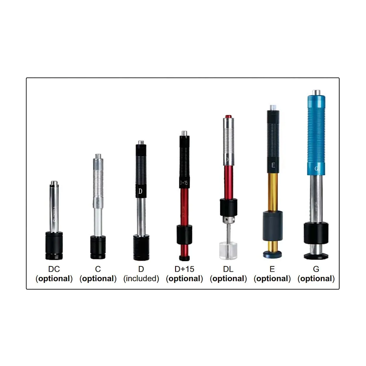Insize Portable Leeb Hardness Tester (Basic Type), HDT-LP200