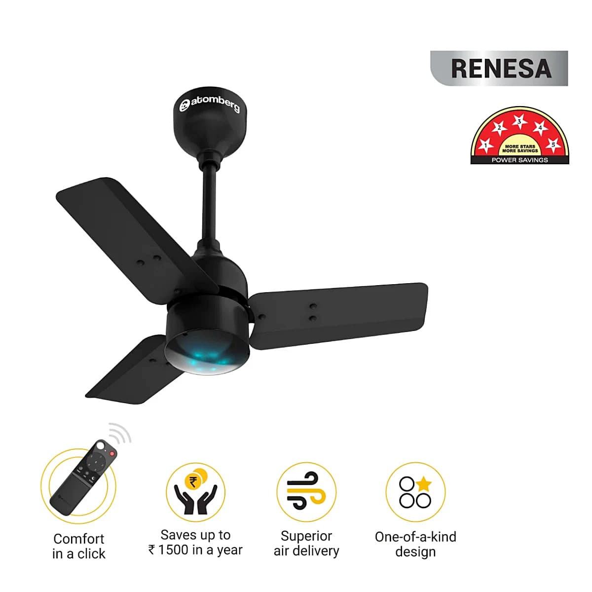 Atomberg Renesa 600 mm Energy Efficient Ceiling Fan With BLDC Motor & Remote (Black)