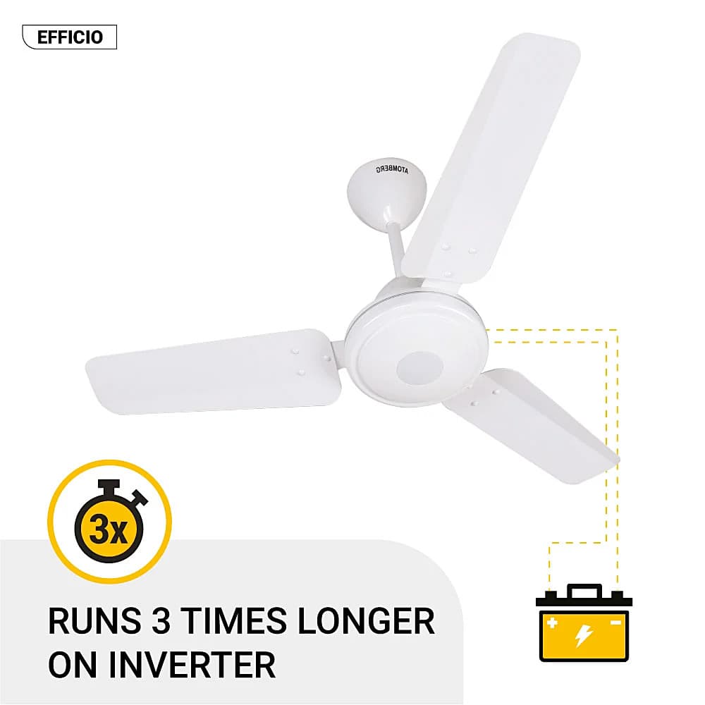 Atomberg Efficio 900 mm Energy Efficient Ceiling Fan With BLDC Motor & Remote (White)