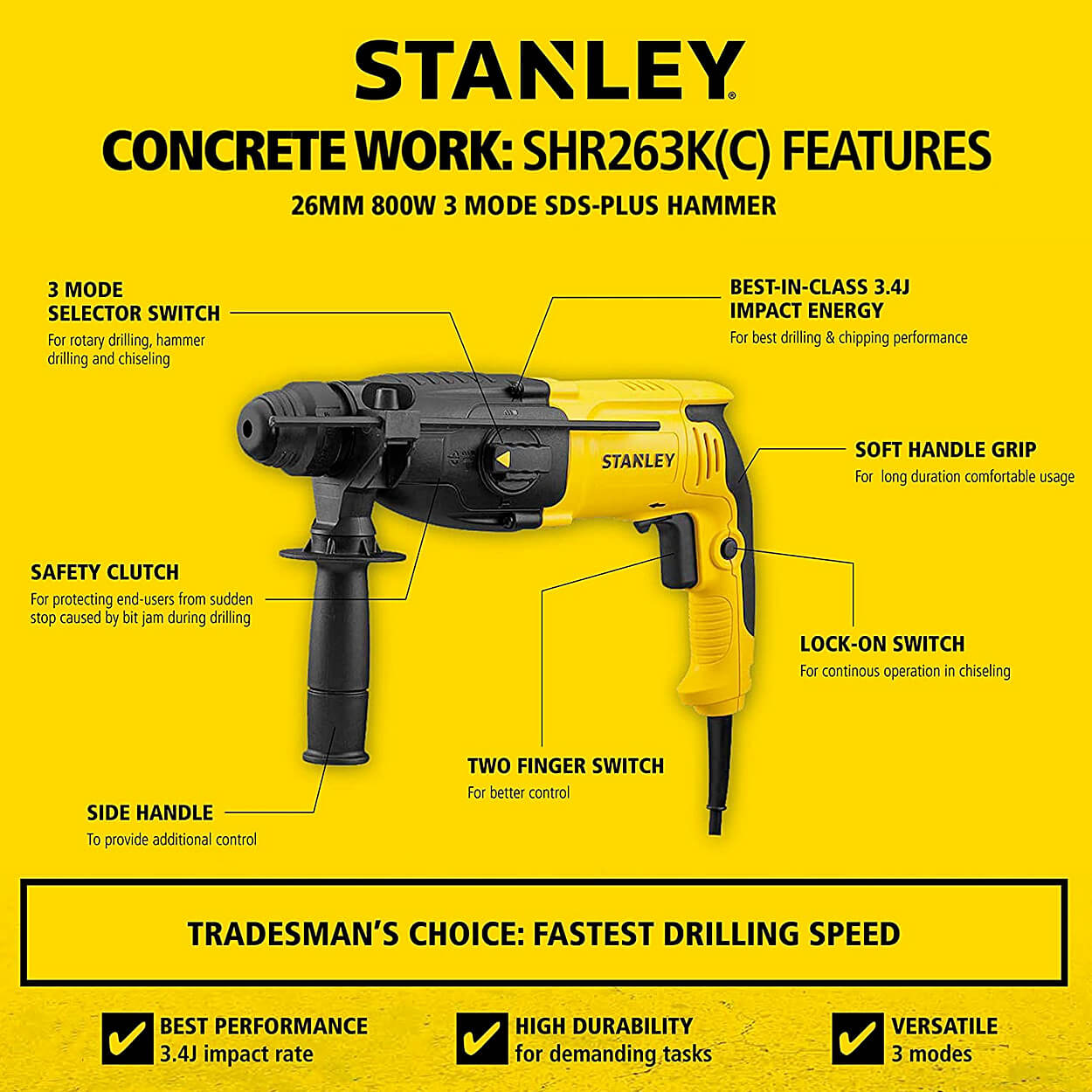 Stanley 26mm 800W 3 Mode SDS Plus Corded Rotary Hammer With Kitbox, SHR263K-IN