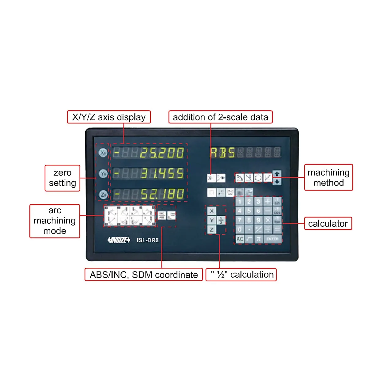 Insize 3-Axis Digital Readout System, ISL-DR3