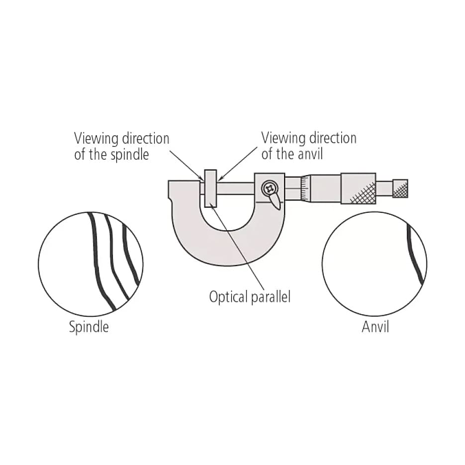 Mitutoyo 12.12 mm Optical Parallel, 157-102