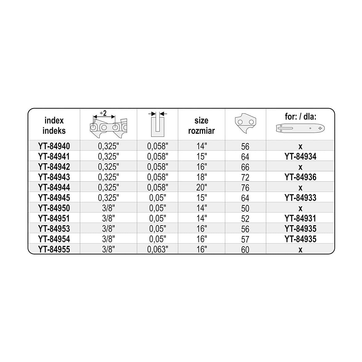 Yato 450 mm / 18 Inch Saw Chain, YT-84943