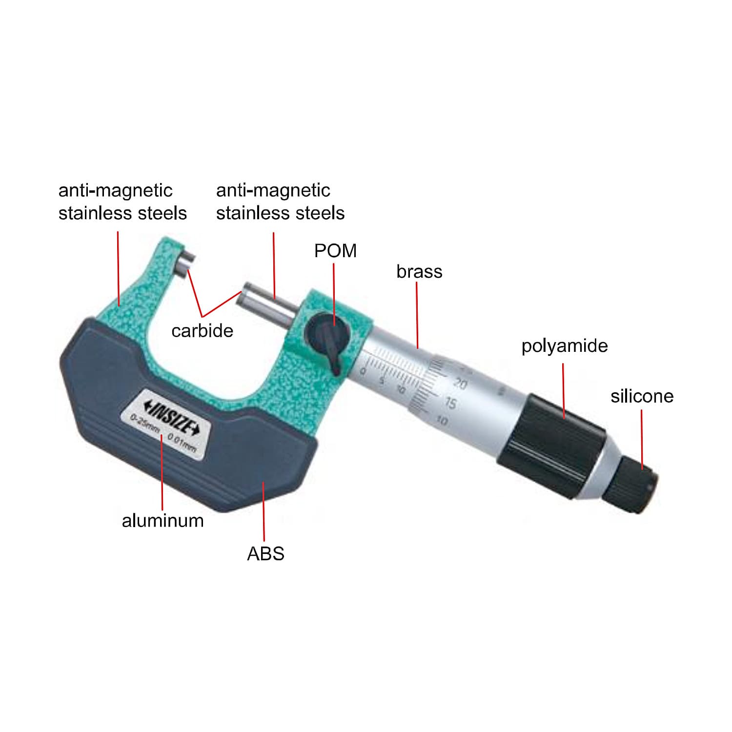 Insize 75 - 100 mm Non-Magnetic Micrometer, 3231-100A