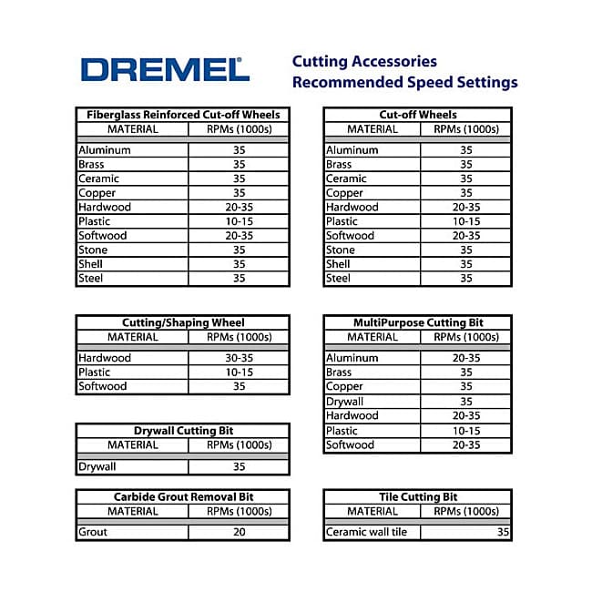 Dremel 402 Steel Mandrel Silver (Pack of 4 Pcs), 2 615 040 2JA