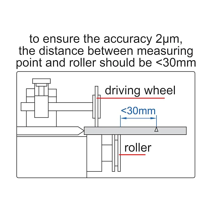 Insize 2 - 40 mm Concentricity Gauge without Dial test indicator, 4726-21