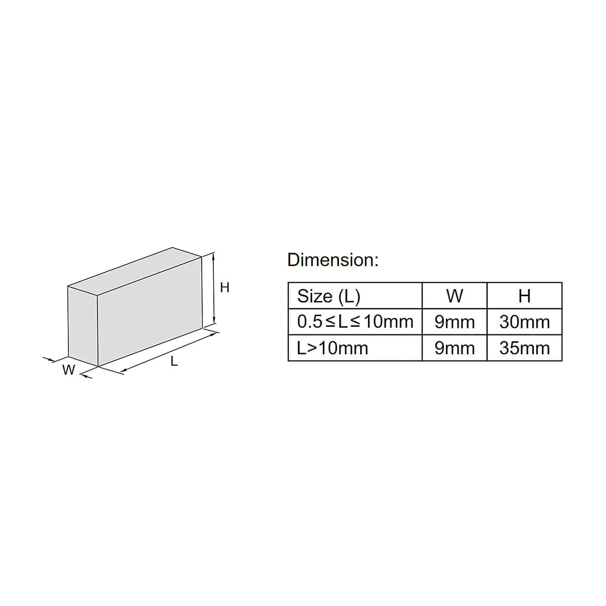 Insize Micrometer Inspection Gage Block Set, 4160-10