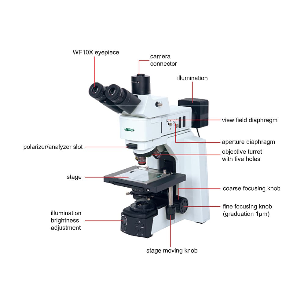 Insize 50X - 500X Metallurgical Microscope, 5110-M900