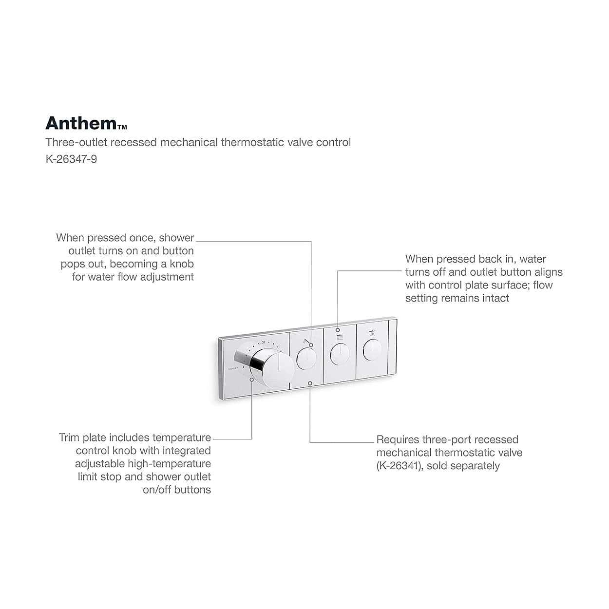 Kohler Anthem Recessed Thermostatic Mechanical 3 Outlet Trim In Polished Chrome Finish, K-26347IN-9-CP