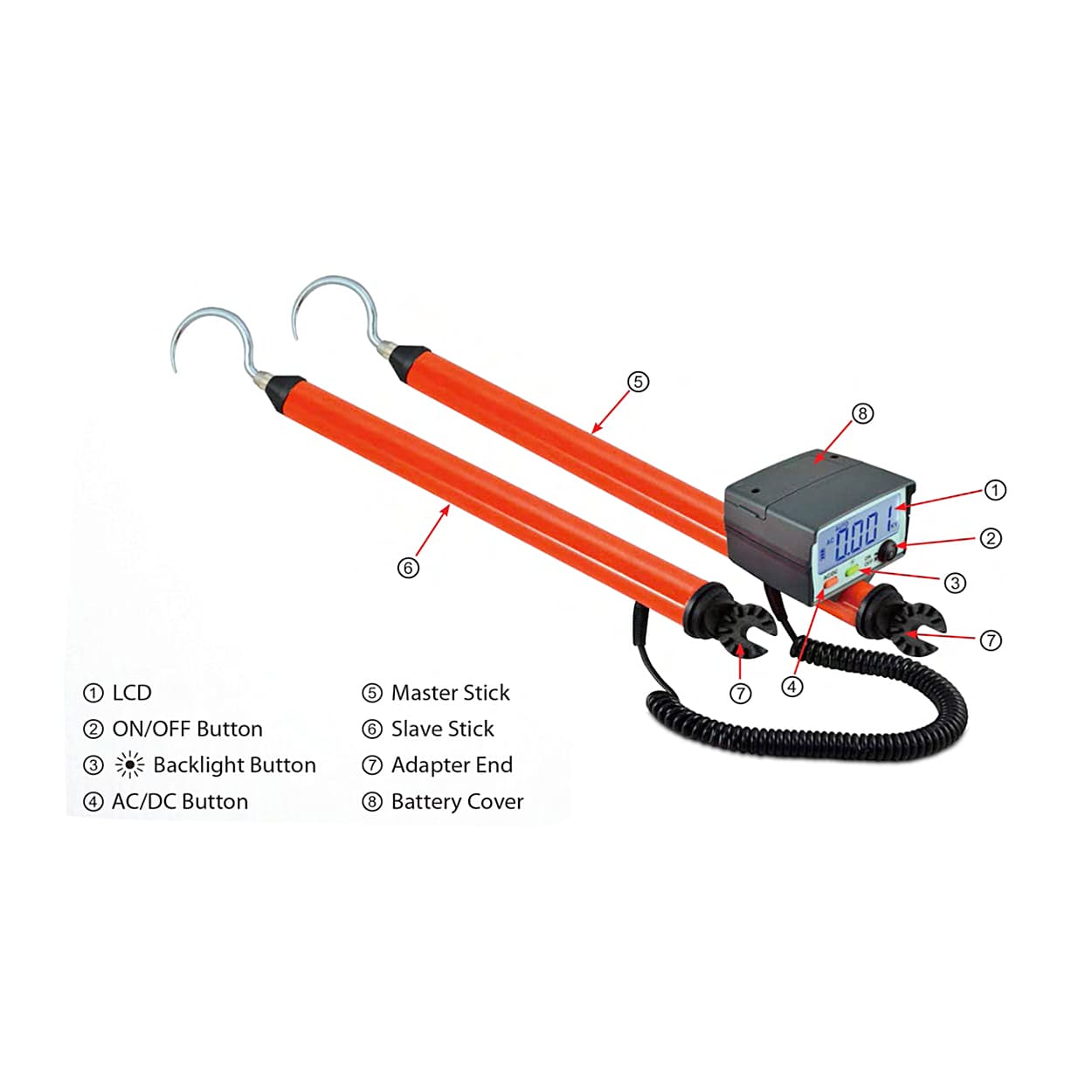 Kusam-Meco 4 - 50 kV Multi-Purpose Digital High Voltage Phasing Meter, KM-MPS-50K