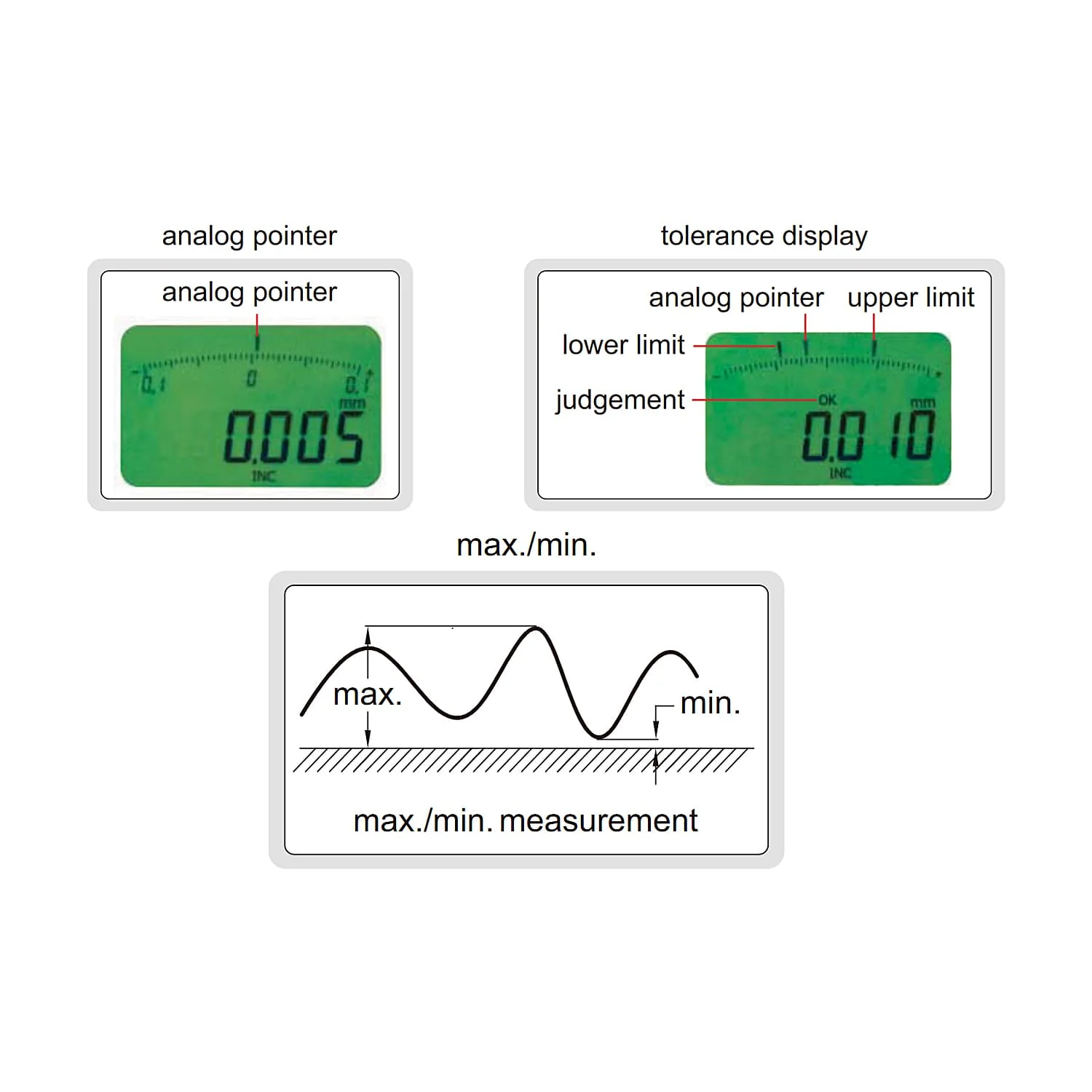 Insize 0 - 20 mm Digital External Caliper Gauge, 2131-21