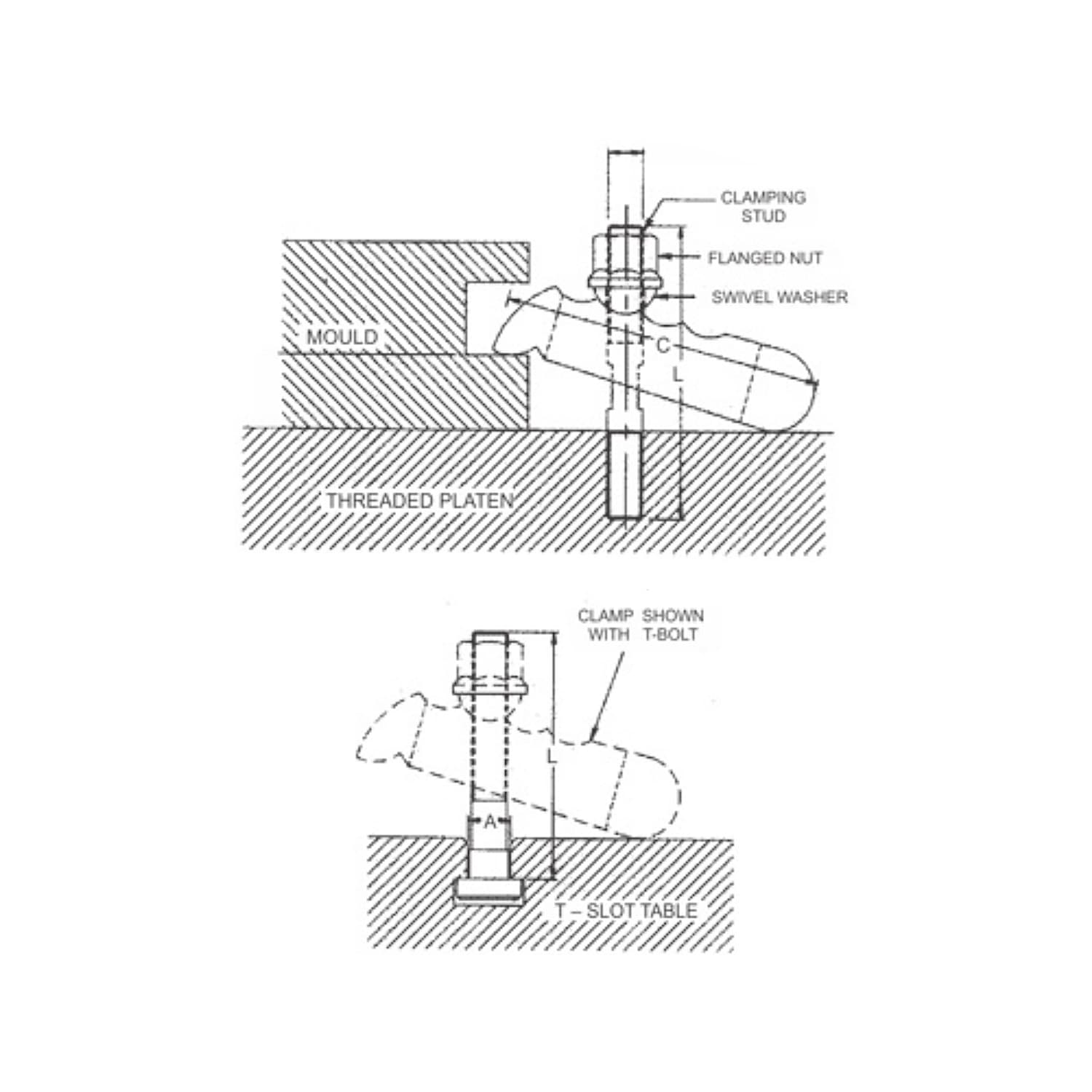 Apex 16 x 125 mm Mould Clamp With Stud & Flange Nut, 934-2