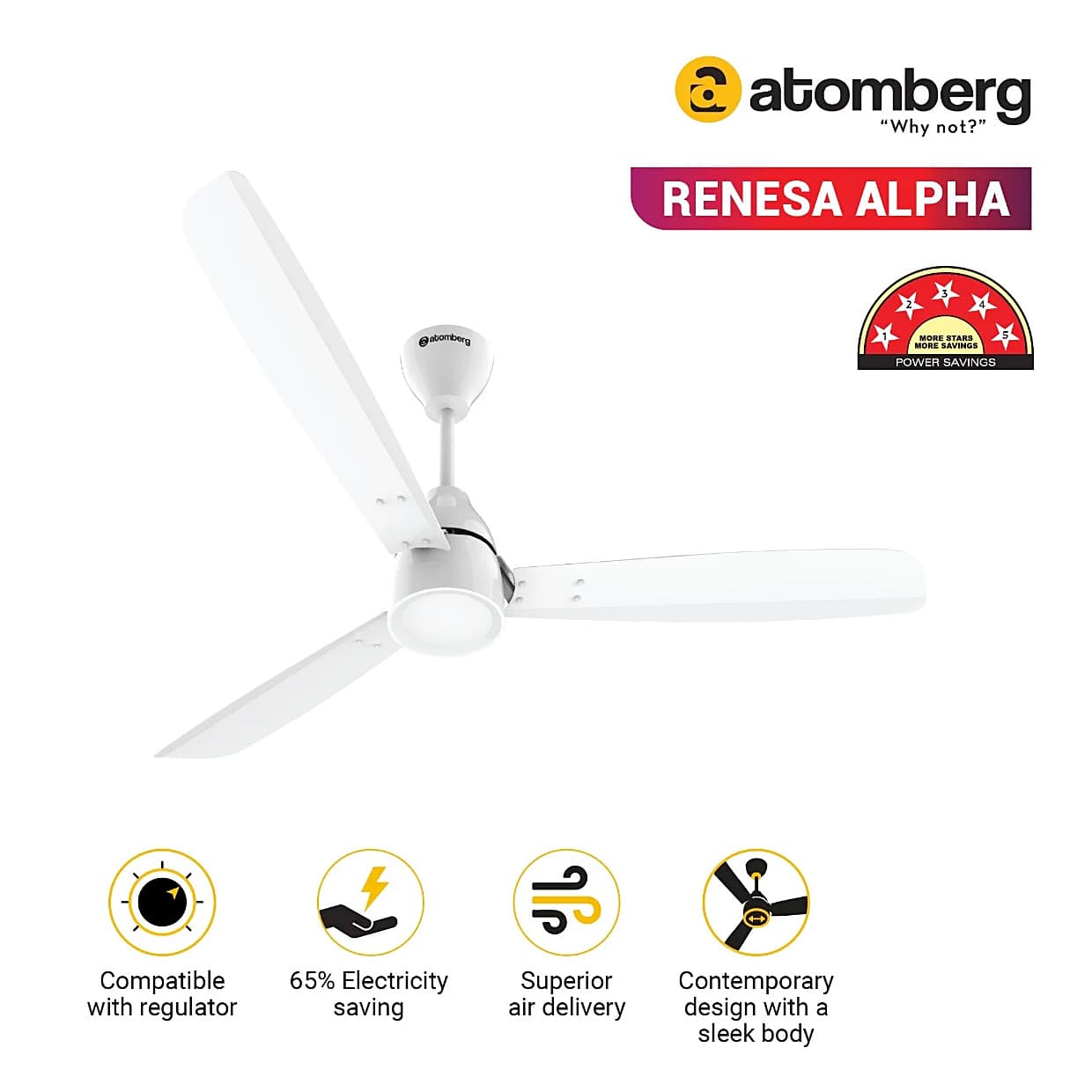 Atomberg Renesa Alpha 1200 mm BLDC Motor 3 Blade Ceiling Fan (White)