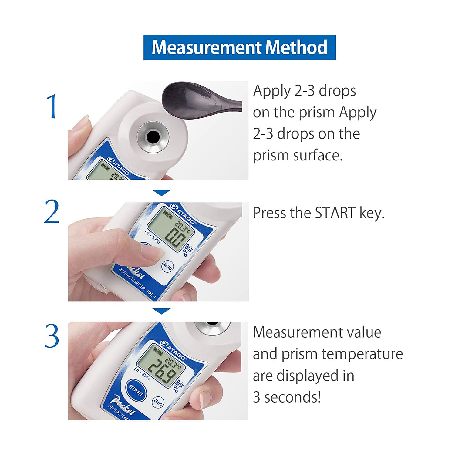 Atago 0.0 - 90.0% Ethylene Glycol Digital Handheld Pocket Refractometer, PAL-91S