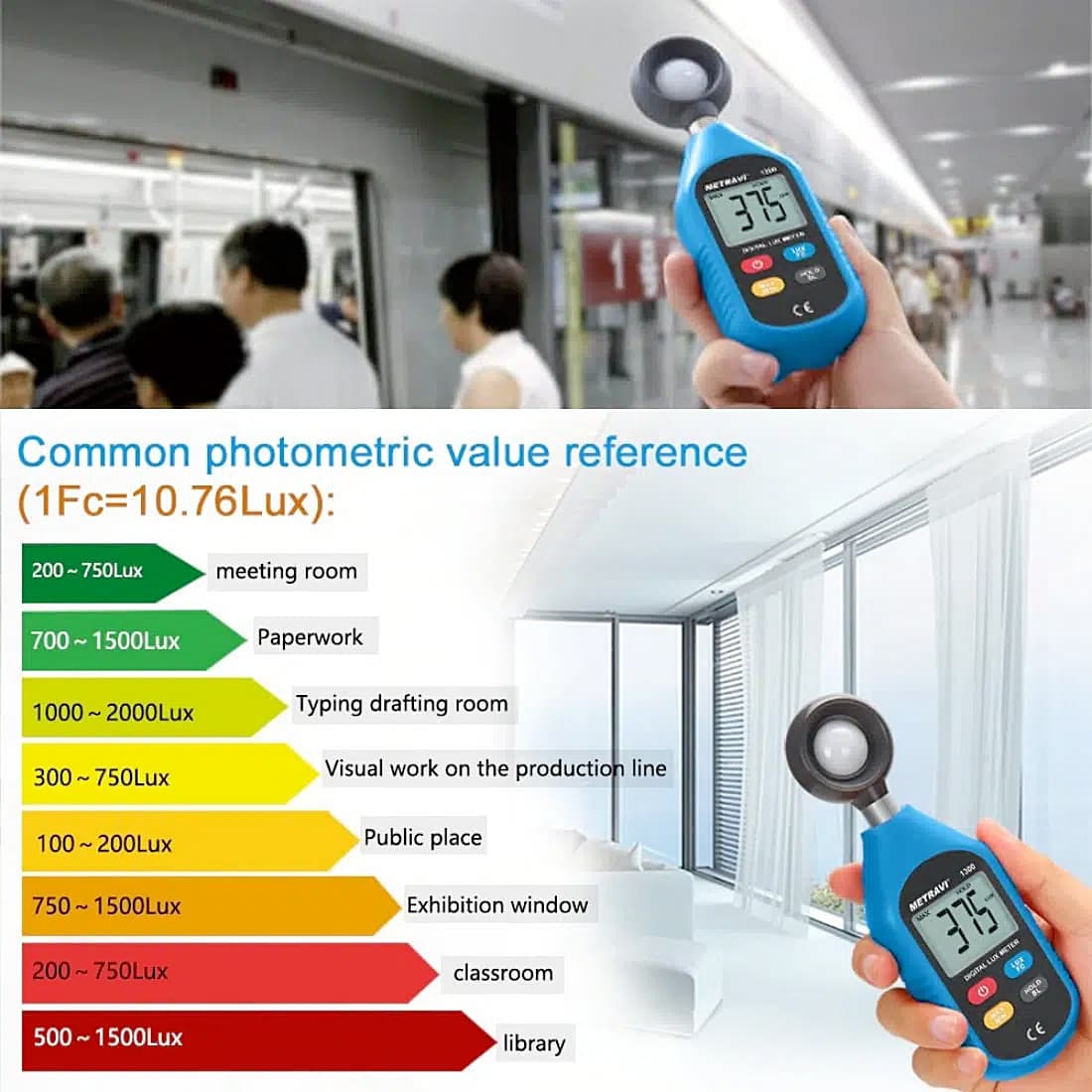 Metravi 0 - 200000 Digital Lux Meter (Measures In Lux & In Foot Candle), 1300