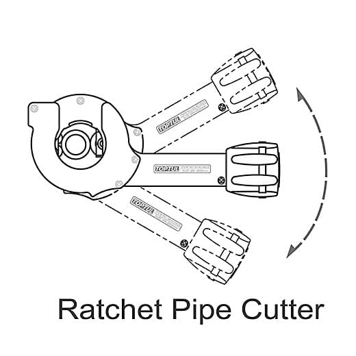 Toptul 8 - 28 mm Ratchet Pipe Cutter, SEAC0828