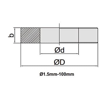 Insize 19 mm Setting Rings, 6312-19