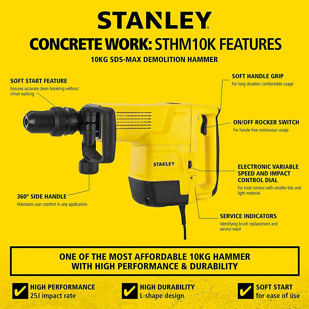 Stanley 10kg 1600W SDS Max Demolition Hammer With Kitbox & Chisel, STHM10K-IN