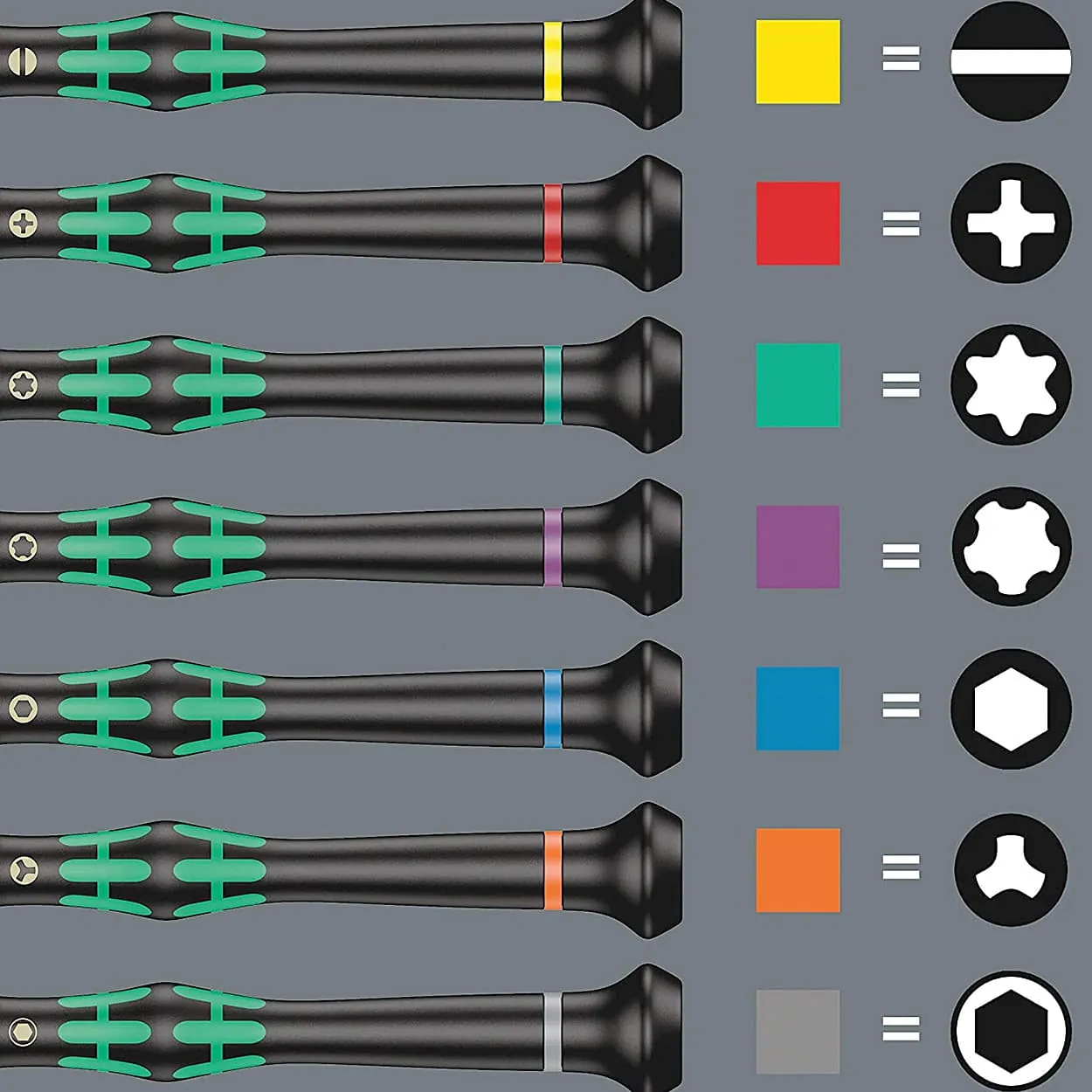 Wera 12 Pcs Kraftform Micro 12 Universal 1 Screwdriver Set For Electronic Applications, 05073675001