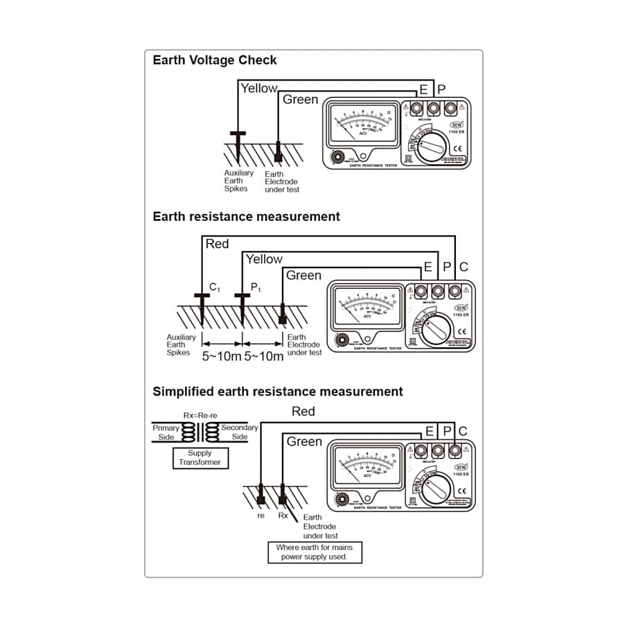 Kusam-Meco 0 - 1200 Ohms Range Analogue Earth Resistance Tester, KM 1105ER