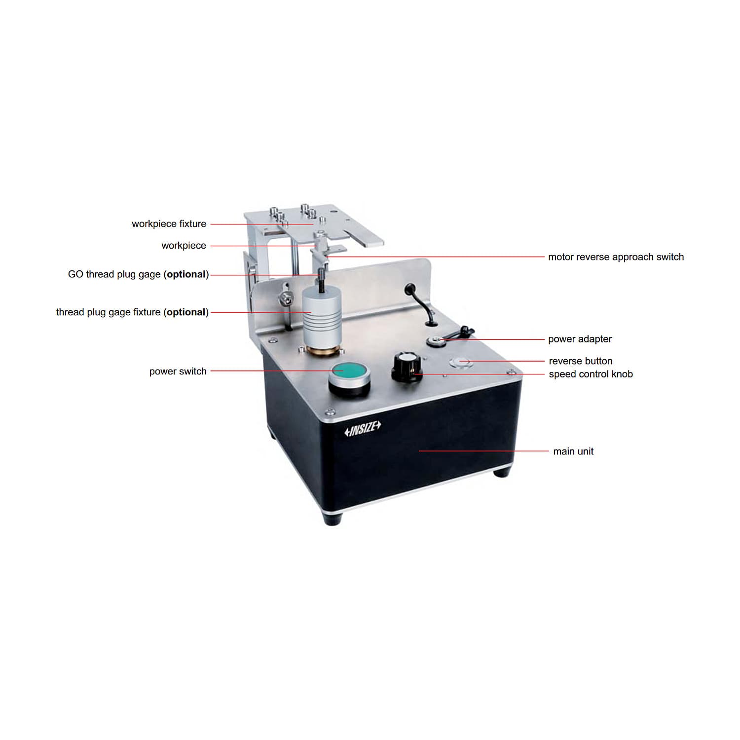 Insize Semi-Automatic Thread Inspector, TGI-T1D4