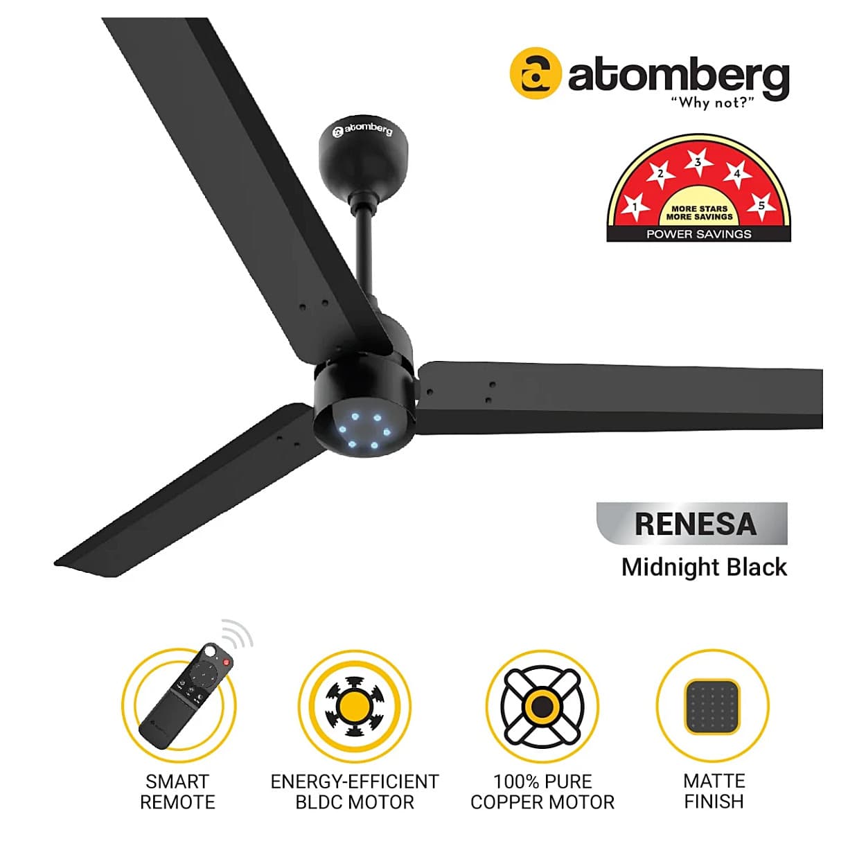 Atomberg Renesa 1200 mm Energy Efficient Ceiling Fan With BLDC Motor & Remote (Matt Black)