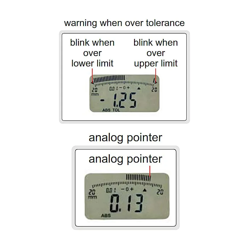 Insize 0 - 25.4 mm / 1 inch Flat Back Digital Indicator (Advanced Type), 2104-25F