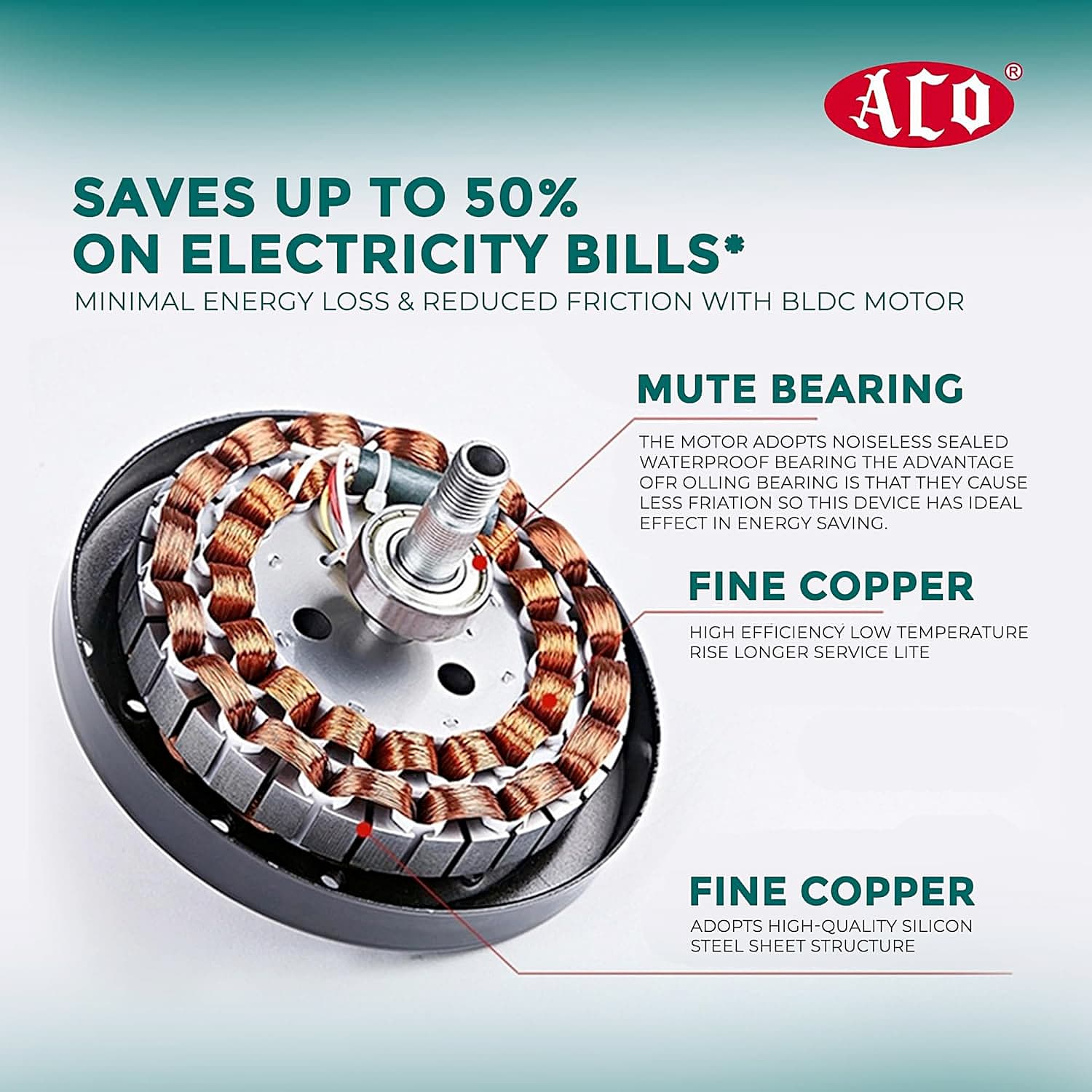 Aco 1200 mm Smart BLDC Ceiling Fan, AP-1200