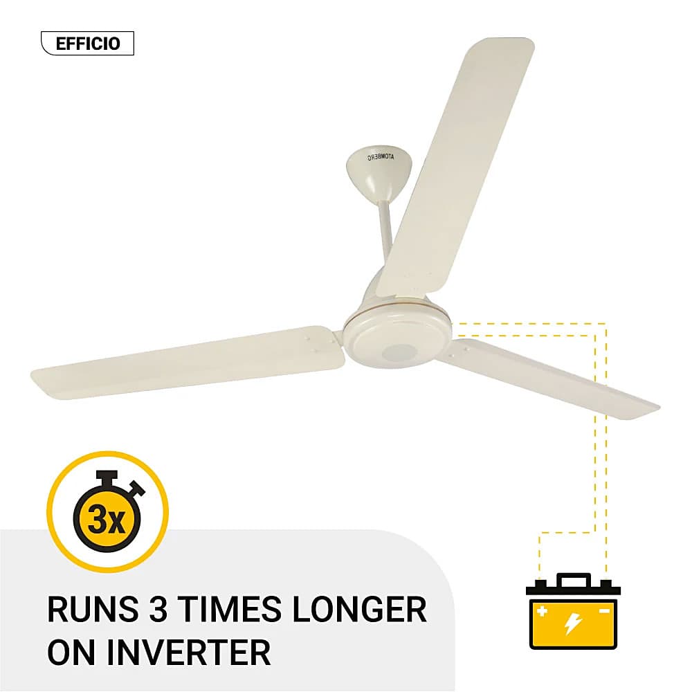 Atomberg Efficio 1400 mm Energy Efficient Ceiling Fan With BLDC Motor & Remote (Ivory)