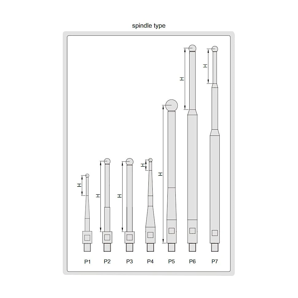 Insize 1 mm Ball Dia / 69 mm Spindle Length Edge Finder for EDM, 6558-11
